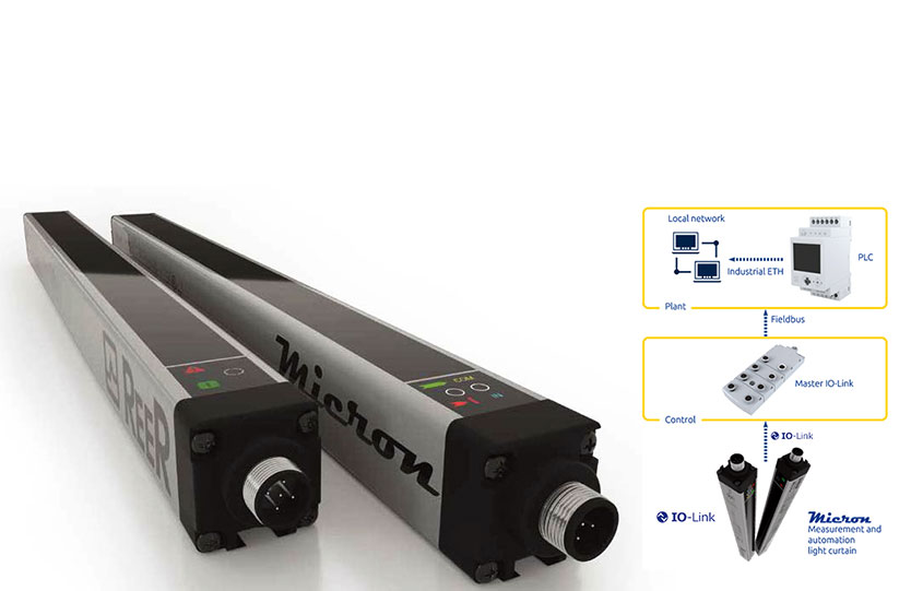 Reer Micron teollisuuden sovelluksiin, joissa on tärkeää havaita, mitata ja tunnistaa erilaisia kappaleita.